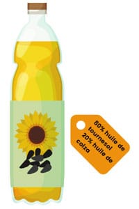 info-aceites